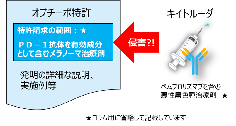 【図の説明（代替テキスト）を入れてください】