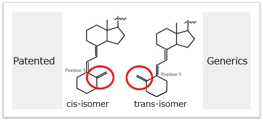Comparison of cis and trans starting materials in the Maxacalcitol case